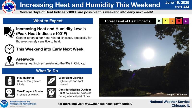 The weekend weather forecast for northern Illinois