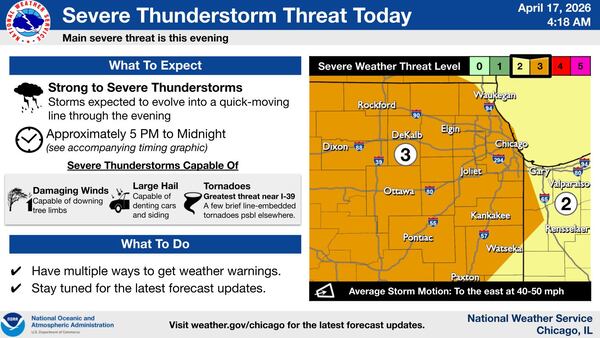 Tornado warnings issued across Illinois Valley