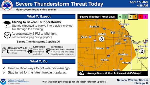 Tornado warnings issued across Illinois Valley