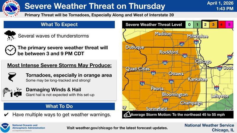 The severe weather threat in northern Illinois for Thursday