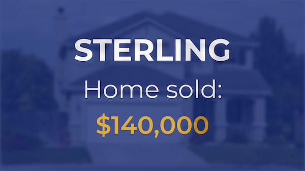 Sale closed in Sterling: $140,000 for a single-family home