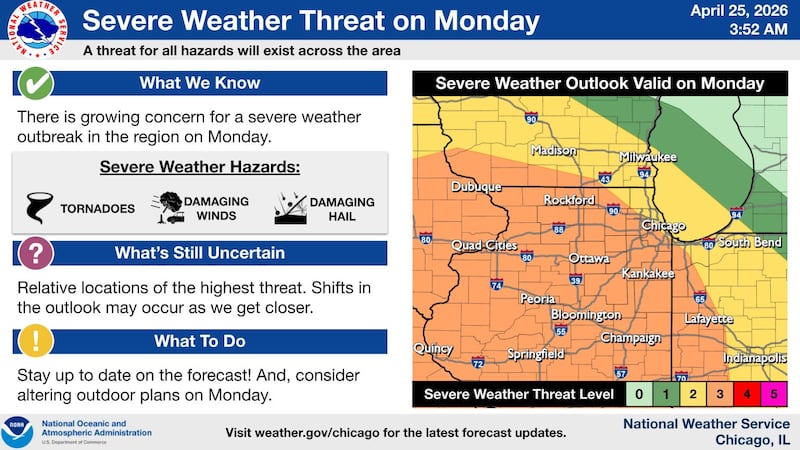 The severe weather threat for Monday in northern Illinois