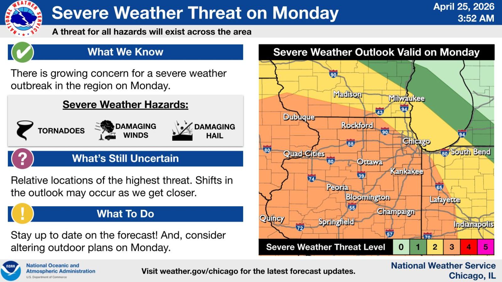 Severe storms Monday could bring tornadoes, damaging winds to northern ...