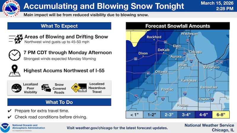 McHenry County could see several inches of snow overnight March 15 and 16, 2026.