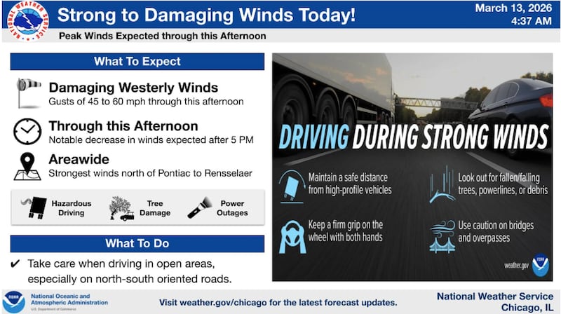 Damaging winds hit Northern Illinois, including McHenry County, on March 13, 2026.