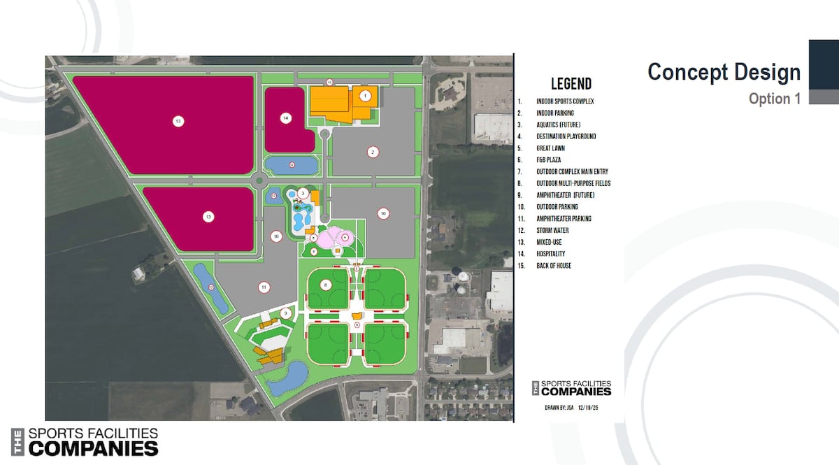 Sports tourism coming to Peru, but not in 2026