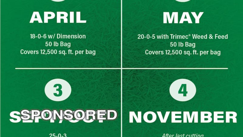Lawn Care in May Starts Here: Step 2 + Early Summer Tips from GRAINCO FS