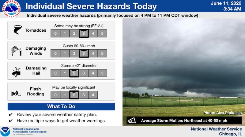 The National Weather Service outlines the threat levels of severe weather for northern Illinois on Thursday, June 11, 2026.