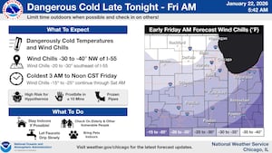 Wind chills could hit as low as -40 in northern Illinois as extreme cold grips region
