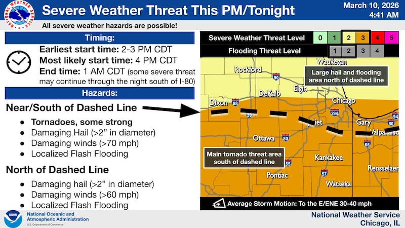 The severe weather outlook for Tuesday in northern Illinois