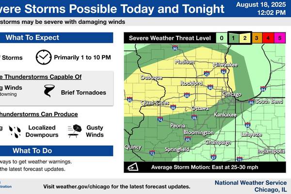 Severe storms, flooding possible across northern Illinois