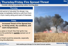 Weather conditions Thursday and Friday lead to elevated fire risk