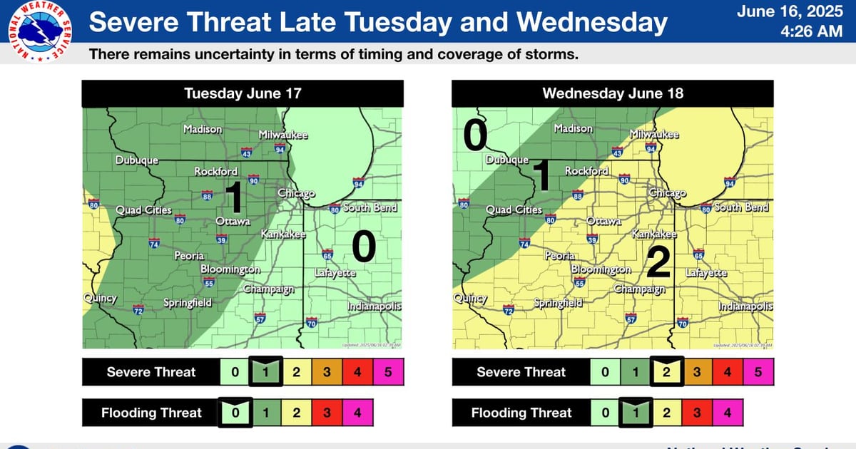 Severe weather possible Tuesday and Wednesday across northern Illinois