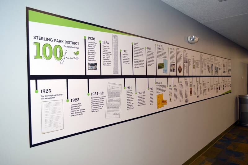 A timeline of the Sterling Park District's 100 years is posted on the wall of Westwood Fitness & Sports Center Building 1, in Sterling. This year marks the district's centennial anniversary.
