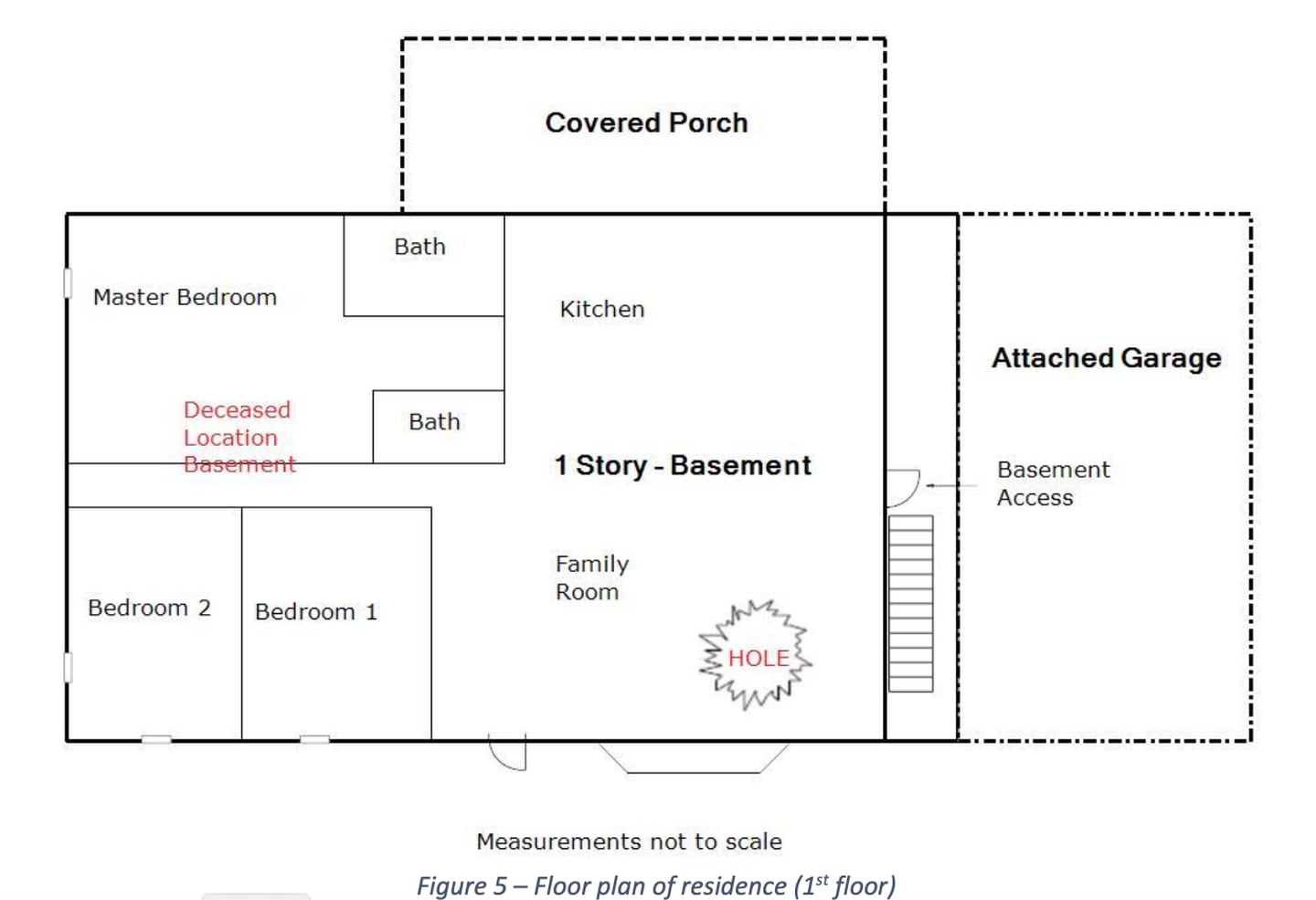 A floor plan diagram indicating the hole in the family room, the stairs providing access to the basement and the location of where firefighter Garrett Ramos was discovered by the search team, as it appears in an Illinois OSHA on the Dec. 3-4 fire on Ridge Road in rural Rock Falls.