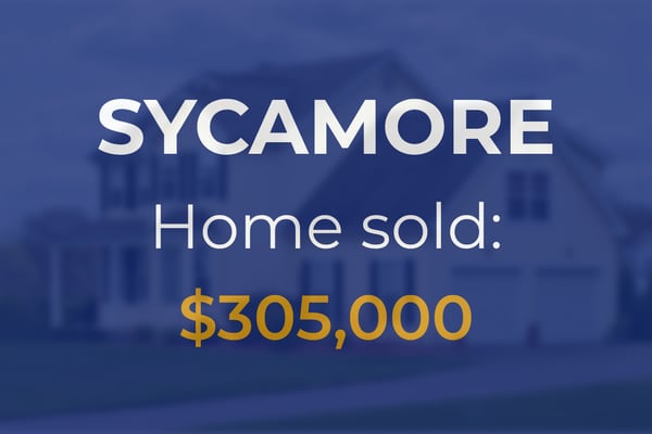 Condominium sells in Sycamore for $305,000