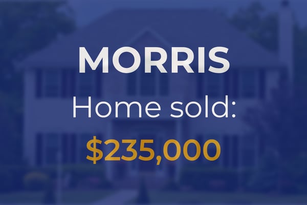 Sale closed in Morris: $235,000 for a single-family home