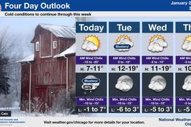 Frigid wind chills lead to cold advisory for northern Illinois