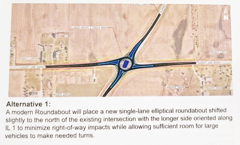 A drawing of IDOT's proposed solution of a roundabout located at Illinois Route 1 and County Line Road four miles north of Grant Park, which has been a dangerous intersection leading to many fatalities over the years.