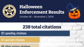 McHenry County Sheriff’s Office writes 238 tickets during Halloween enforcement
