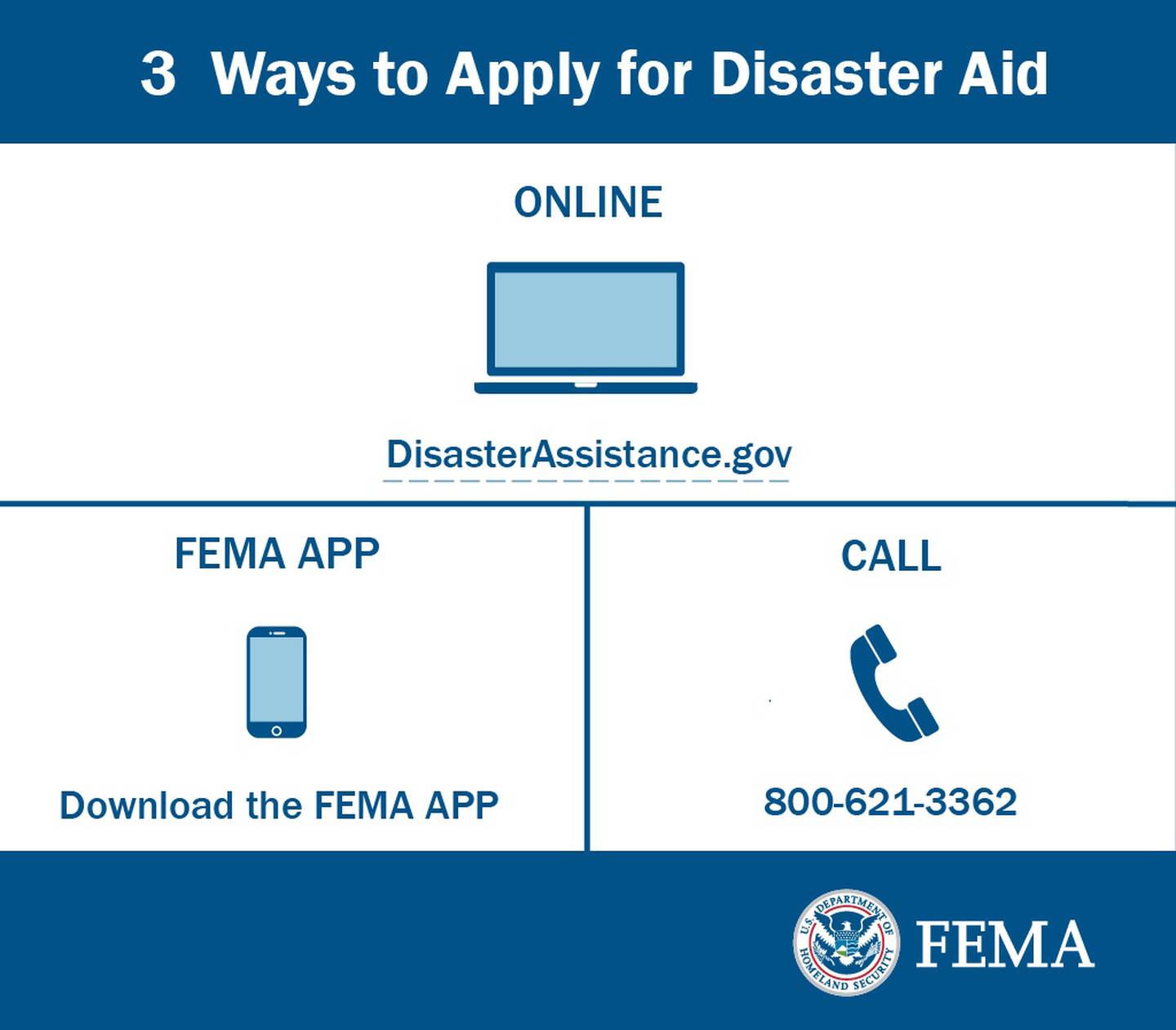 President Joe Biden signed a federal Major Disaster Declaration authorizing the Federal Emergency Management Agency Individual Assistance program for areas impacted by the severe weather and flooding  July 13-16 in Will County.