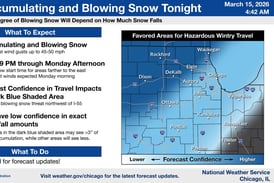 Storms and 60-mph winds today before possible blizzard conditions tonight in northern Illinois