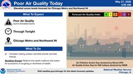 State EPA issues air quality alert for northeastern Illinois 