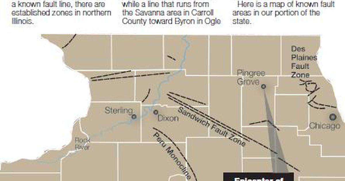 Earthquake Fault Lines In Illinois ezildaricci