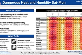 Where to find a cooling center in McHenry County