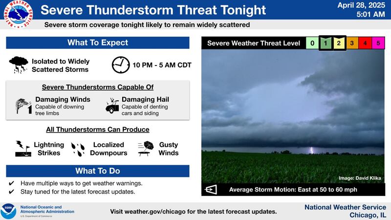 The severe thunderstorm threat for northern Illinois for the night of Monday, April 28