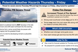 Risk for hail, damaging winds, tornadoes in northern Illinois Thursday: NWS
