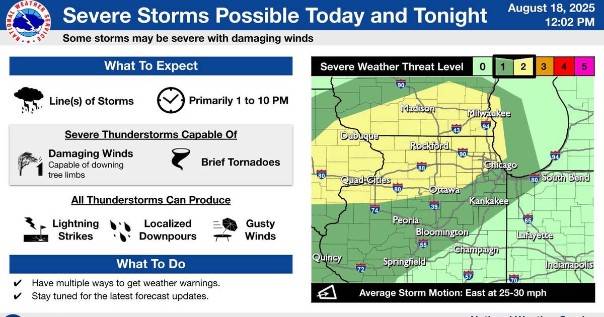 Severe storms, flooding possible across northern Illinois – Shaw Local